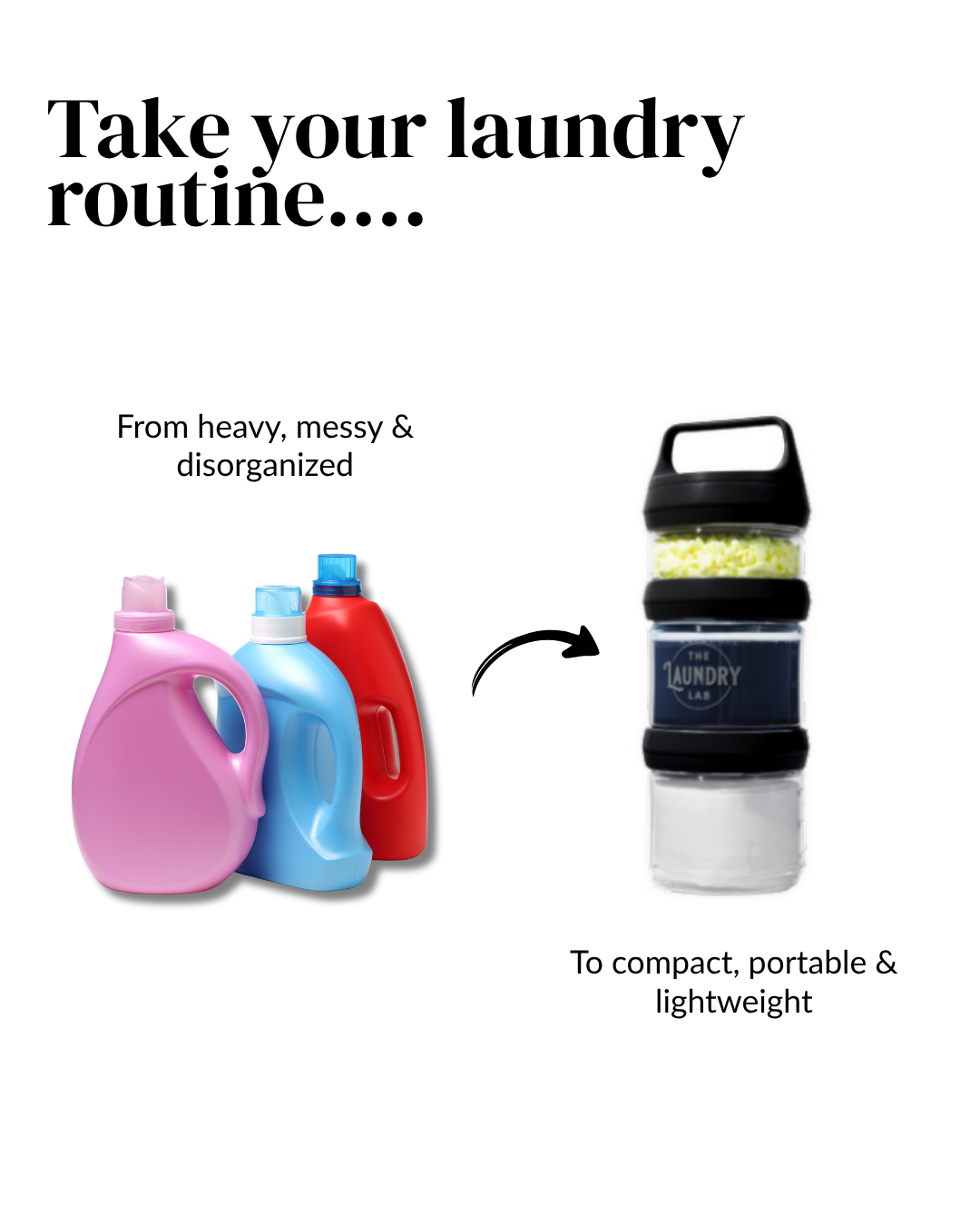 The Laundry Lab Bottle (Cool Gray)