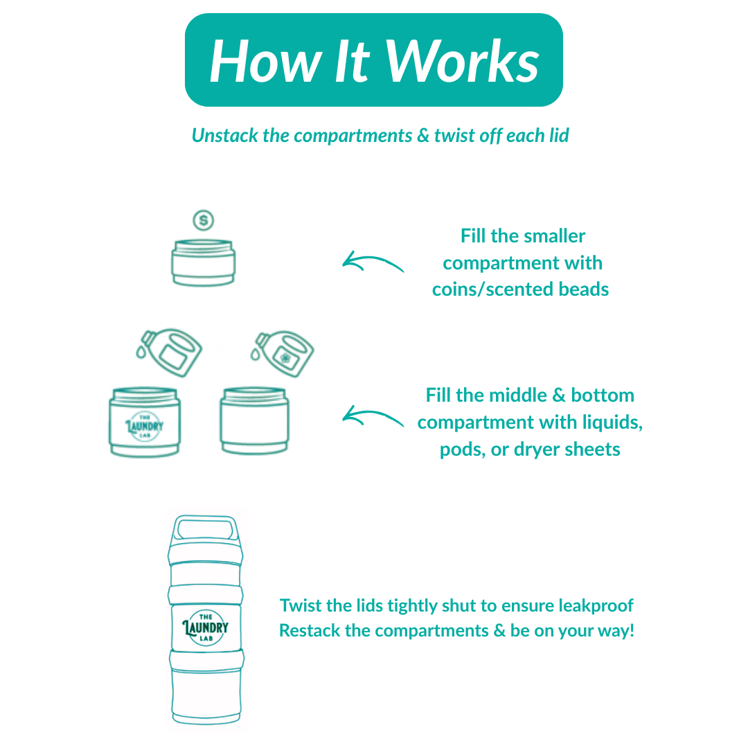 The Laundry Lab Bottle (Cool Gray)