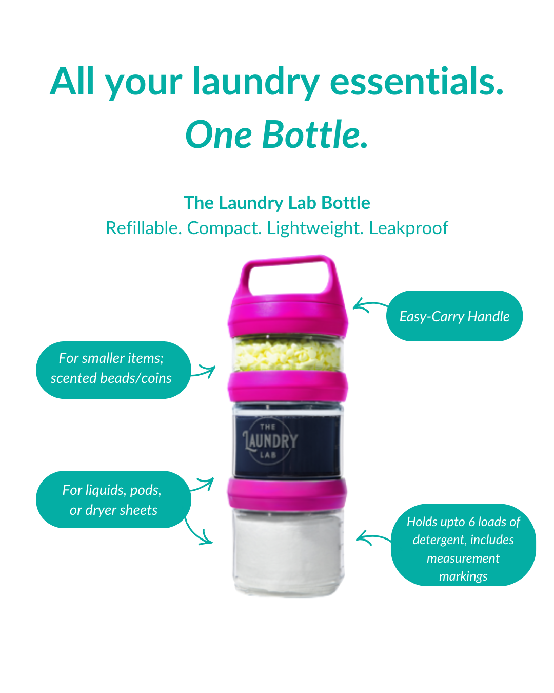 Compact, portable, lightweight laundry detergent bottle for laundromats, laundry rooms, college dorms & travel