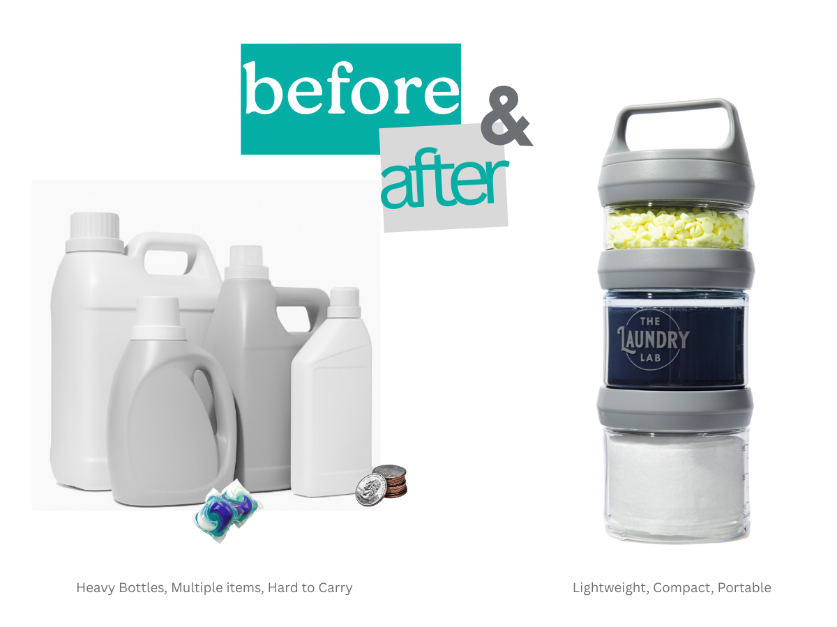 THE LAUNDRY LAB BOTTLE