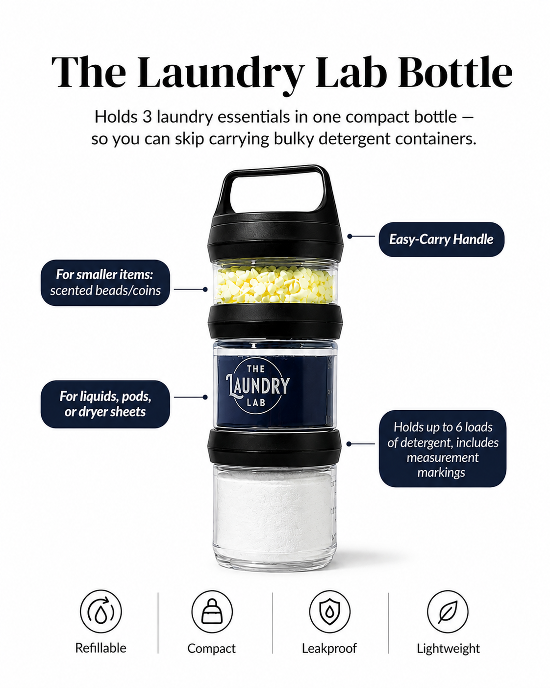 A portable, small, compact refillable laundry detergent bottle that holds all your laundry detergents in one place. This bottle is perfect for anyone who lives in apartments, dorms and travel. Easy to carry to laundromats and laundry rooms as the perfect essential on laundry day. 